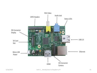 15
5/16/2022 Unit 3 _ Introduction to Raspberry Pi
 