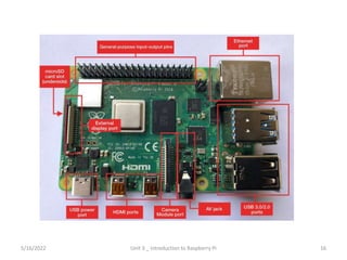 5/16/2022 Unit 3 _ Introduction to Raspberry Pi 16
 