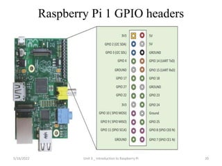Raspberry Pi 1 GPIO headers
20
5/16/2022 Unit 3 _ Introduction to Raspberry Pi
 