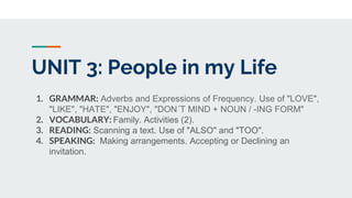 UNIT 3: People in my Life
1. GRAMMAR: Adverbs and Expressions of Frequency. Use of "LOVE",
"LIKE", "HATE", "ENJOY", "DON´T MIND + NOUN / -ING FORM"
2. VOCABULARY: Family. Activities (2).
3. READING: Scanning a text. Use of "ALSO" and "TOO".
4. SPEAKING: Making arrangements. Accepting or Declining an
invitation.
 