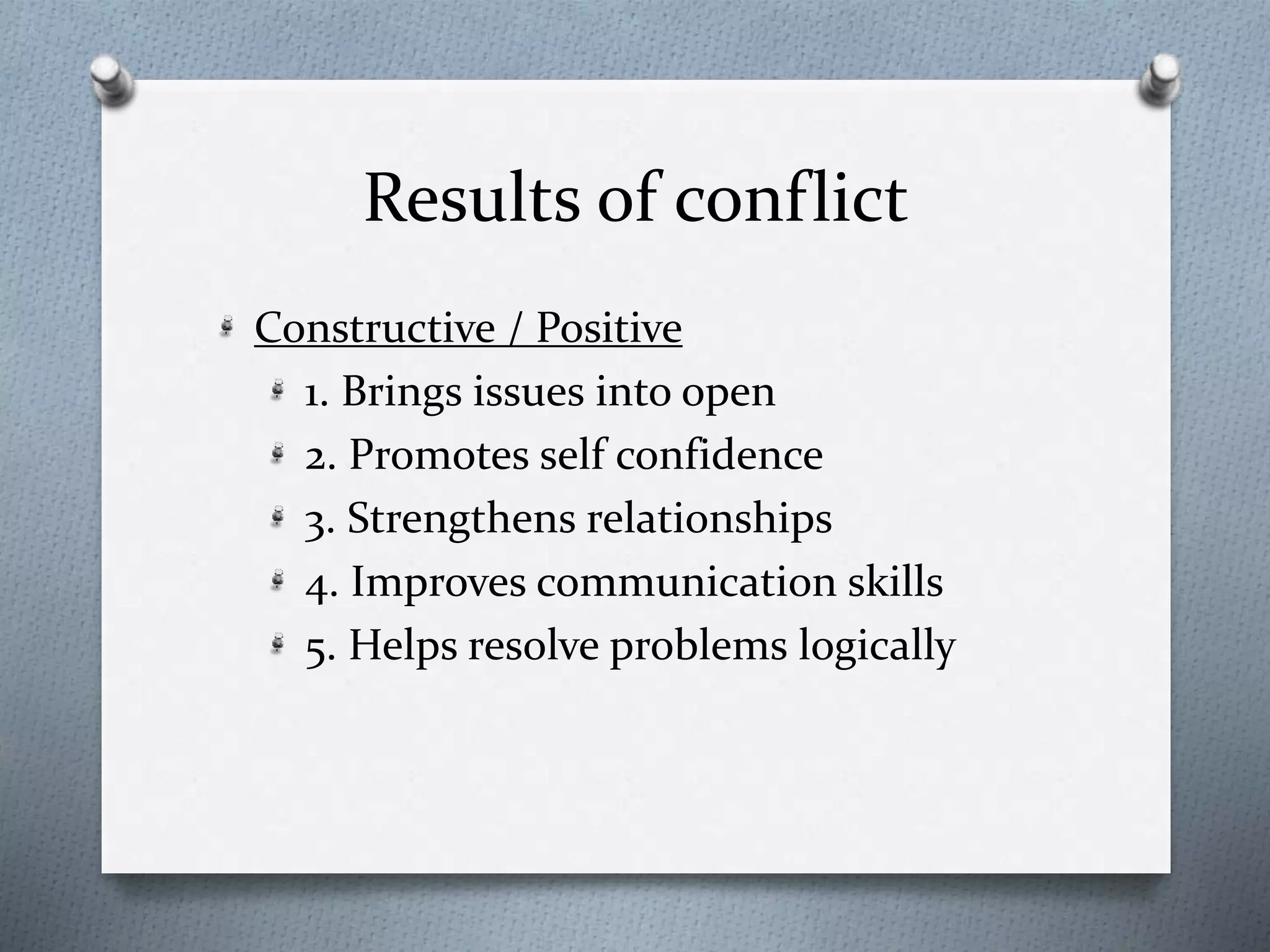 Results of conflict 
Constructive / Positive 
1. Brings issues into open 
2. Promotes self confidence 
3. Strengthens relationships 
4. Improves communication skills 
5. Helps resolve problems logically 
 
