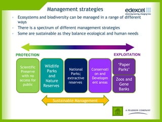 Management strategies  Ecosystems and biodiversity can be managed in a range of different ways  There is a spectrum of different management strategies Some are sustainable as they balance ecological and human needs Scientific Preserve with no access for public Wildlife Parks and Nature Reserves  National Parks; extractive reserves  Conservation and Development areas ‘ Paper Parks’ Zoos and Gene Banks Sustainable Management 