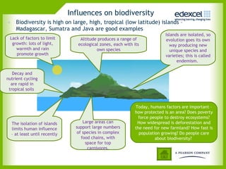 Influences on biodiversity Biodiversity is high on large, high, tropical (low latitude) islands – Madagascar, Sumatra and Java are good examples Lack of factors to limit growth: lots of light, warmth and rain promote growth Altitude produces a range of ecological zones, each with its own species Islands are isolated, so evolution goes its own way producing new unique species and varieties; this is called endemism.  The isolation of islands limits human influence – at least until recently Decay and nutrient cycling are rapid in tropical soils  Large areas can support large numbers of species in complex food chains, with space for top carnivores. Today, humans factors are important – how protected is an area? Does poverty force people to destroy ecosystems? How widespread is deforestation and the need for new farmland? How fast is population growing? Do people care about biodiversity?  