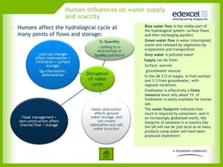 Human influences on water supply
                     and scarcity
• Humans affect the hydrological cycle at   •   Blue water flow is the visible part of
                                                the hydrological system: surface flows
  many points of flows and storage:             and then recharging aquifers
                                            •   Green water flow is water intercepted,
                                                stores and released by vegetation by
                                                evaporation and transpiration
                                            •   Grey water is polluted water
                                                Supply can be from:
                                               Surface sources
                                                groundwater sources
                                               In the UK 2/3 of supply is from surface
                                                and 1/3 from groundwater, with
                                                regional variations.
                                            •   Freshwater is effectively a finite
                                                resource since only about 1% of
                                                freshwater is easily available for human
                                                use.
                                            •   The water footprint indicates how
                                                much is required by consumers- and in
                                                an increasingly globalised world, the
                                                footprint of someone in a country like
                                                the UK will not be just local as so many
                                                products using water will have been
                                                produced elsewhere!
 