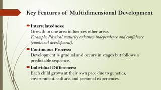 Context of child Development.pptx By Dr. Shashikala Patel | PPTX