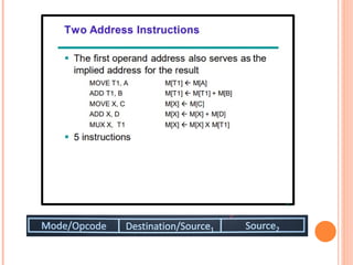 Unit 3 Control Unit.ppt .................. | PPT