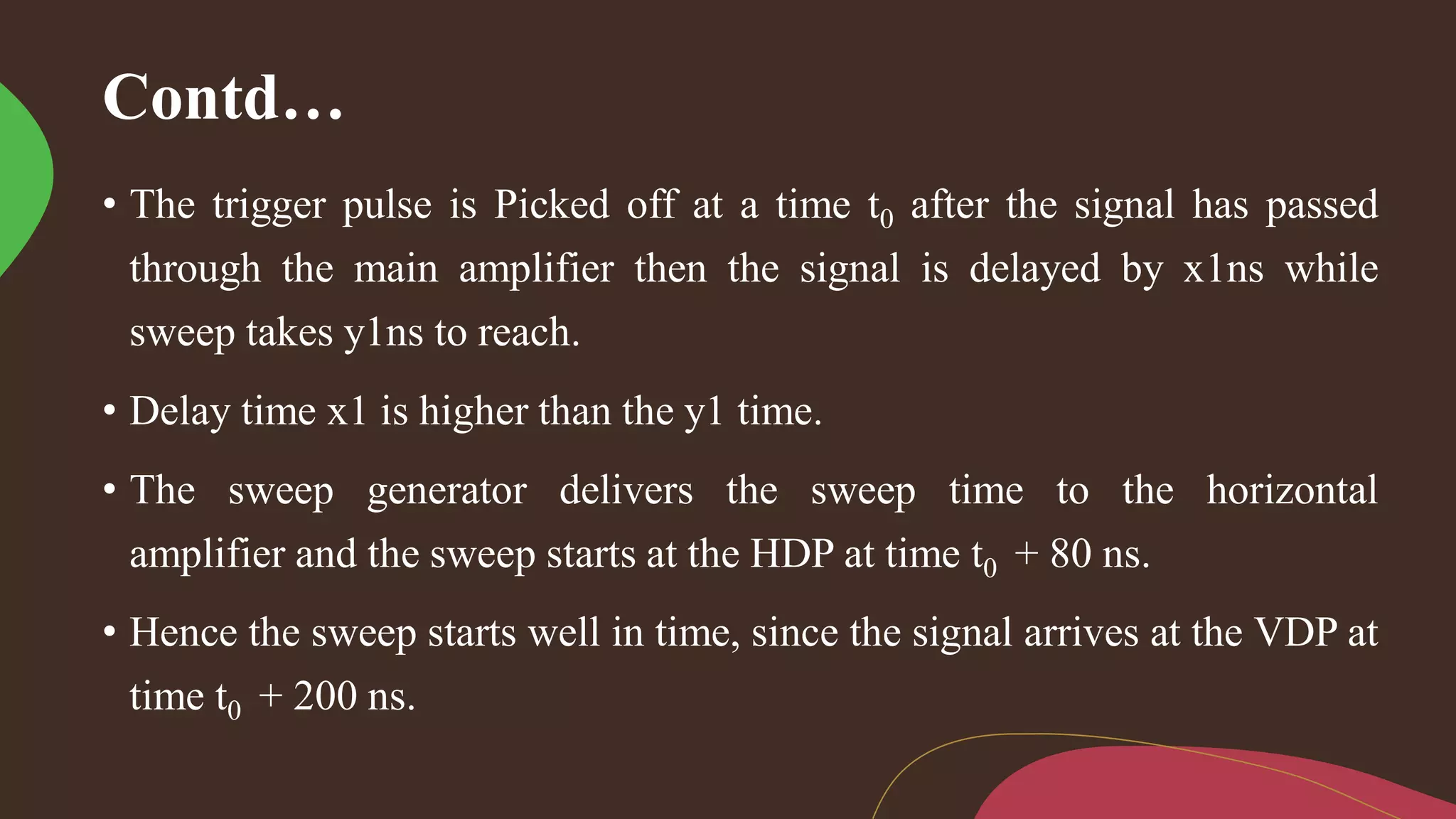 Contd…
• The trigger pulse is Picked off at a time t0 after the signal has passed
through the main amplifier then the signal is delayed by x1ns while
sweep takes y1ns to reach.
• Delay time x1 is higher than the y1 time.
• The sweep generator delivers the sweep time to the horizontal
amplifier and the sweep starts at the HDP at time t0 + 80 ns.
• Hence the sweep starts well in time, since the signal arrives at the VDP at
time t0 + 200 ns.
 