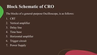 Block Schematic of CRO
The blocks of a general-purpose Oscilloscope, is as follows:
1. CRT
2. Vertical amplifier
3. Delay line
4. Time base
5. Horizontal amplifier
6. Trigger circuit
7. Power Supply
 