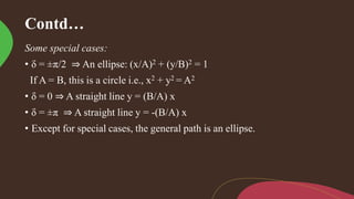 Contd…
Some special cases:
• δ = ±π/2 ⇒ An ellipse: (x/A)2 + (y/B)2 = 1
If A = B, this is a circle i.e., x2 + y2 = A2
• δ = 0 ⇒ A straight line y = (B/A) x
• δ = ±π ⇒ A straight line y = -(B/A) x
• Except for special cases, the general path is an ellipse.
 