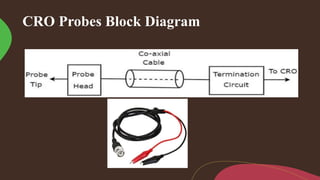 CRO Probes Block Diagram
 