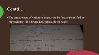 Contd…
• The arrangement of various elements can be further simplified by
representing it in a bridge network as shown below.
 
