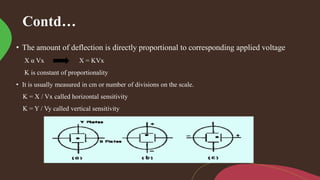 Contd…
• The amount of deflection is directly proportional to corresponding applied voltage
X α Vx X = KVx
K is constant of proportionality
• It is usually measured in cm or number of divisions on the scale.
K = X / Vx called horizontal sensitivity
K = Y / Vy called vertical sensitivity
 