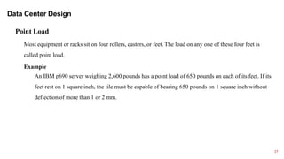 Unit 3_Data Center Design in storage.pptx