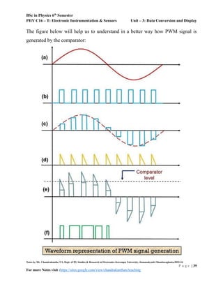 BSc in Physics 6th
Semester
PHY C16 – T: Electronic Instrumentation & Sensors Unit – 3: Data Conversion and Display
Notes by Mr. Chandrakantha T S, Dept. of PG Studies & Research in Electronics Kuvempu University, Jnanasahyadri Shankaraghatta,2023-24
P a g e | 39
For more Notes visit :https://sites.google.com/view/chandrakanthats/teaching
The figure below will help us to understand in a better way how PWM signal is
generated by the comparator:
 