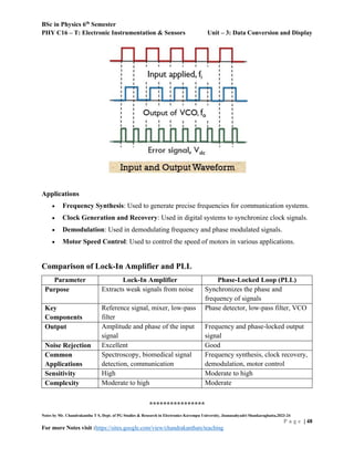 BSc in Physics 6th
Semester
PHY C16 – T: Electronic Instrumentation & Sensors Unit – 3: Data Conversion and Display
Notes by Mr. Chandrakantha T S, Dept. of PG Studies & Research in Electronics Kuvempu University, Jnanasahyadri Shankaraghatta,2023-24
P a g e | 48
For more Notes visit :https://sites.google.com/view/chandrakanthats/teaching
Applications
 Frequency Synthesis: Used to generate precise frequencies for communication systems.
 Clock Generation and Recovery: Used in digital systems to synchronize clock signals.
 Demodulation: Used in demodulating frequency and phase modulated signals.
 Motor Speed Control: Used to control the speed of motors in various applications.
Comparison of Lock-In Amplifier and PLL
Parameter Lock-In Amplifier Phase-Locked Loop (PLL)
Purpose Extracts weak signals from noise Synchronizes the phase and
frequency of signals
Key
Components
Reference signal, mixer, low-pass
filter
Phase detector, low-pass filter, VCO
Output Amplitude and phase of the input
signal
Frequency and phase-locked output
signal
Noise Rejection Excellent Good
Common
Applications
Spectroscopy, biomedical signal
detection, communication
Frequency synthesis, clock recovery,
demodulation, motor control
Sensitivity High Moderate to high
Complexity Moderate to high Moderate
****************
 