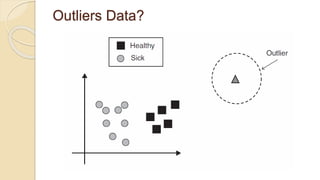 Unit 3 Data Quality and Preprocessing .pptx