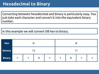 Unit 3 Data Representation | PPTX | Computing | Technology & Computing