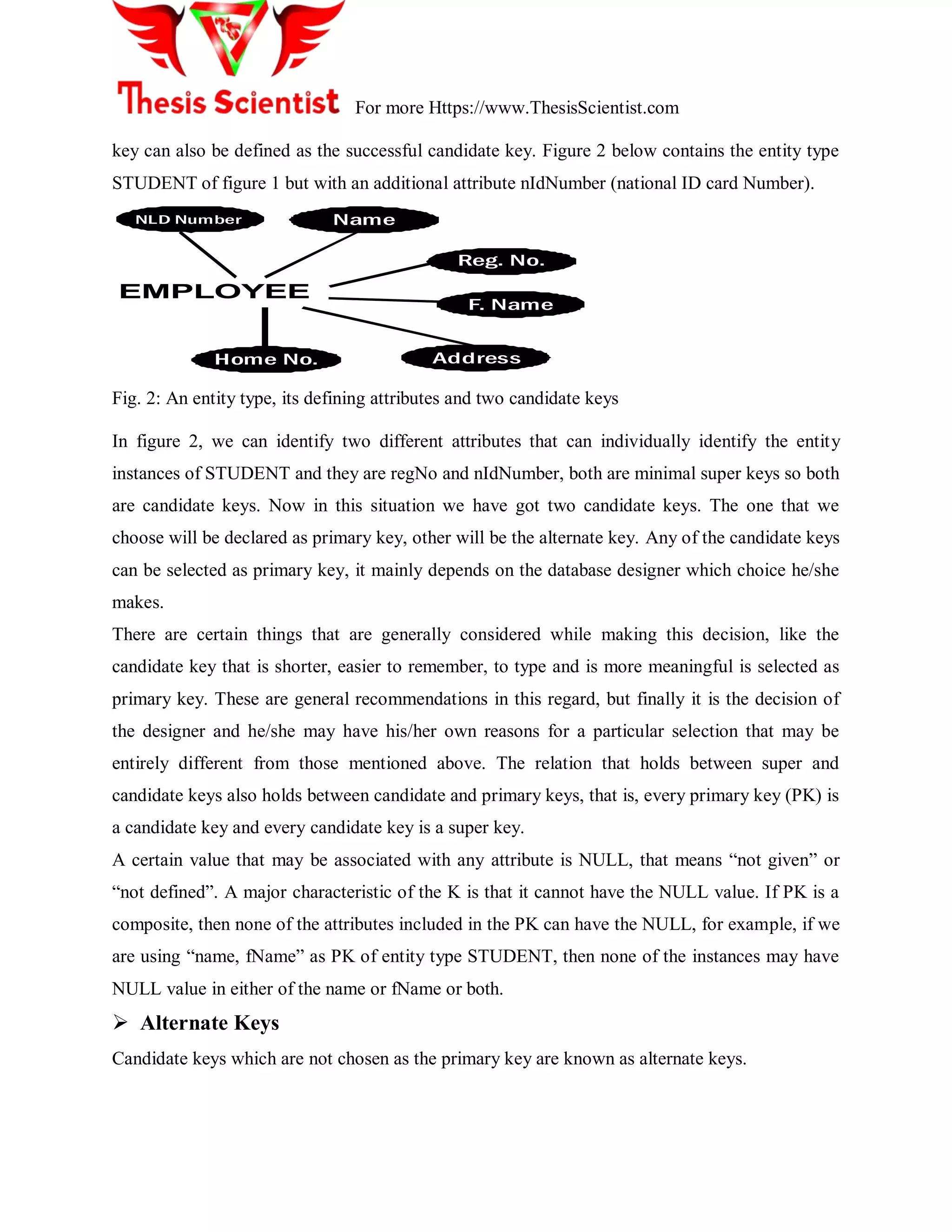 For more Https://www.ThesisScientist.com
key can also be defined as the successful candidate key. Figure 2 below contains the entity type
STUDENT of figure 1 but with an additional attribute nIdNumber (national ID card Number).
EMPLOYEE
NameNLD Number
Reg. No.
F. Name
AddressHome No.
Fig. 2: An entity type, its defining attributes and two candidate keys
In figure 2, we can identify two different attributes that can individually identify the entity
instances of STUDENT and they are regNo and nIdNumber, both are minimal super keys so both
are candidate keys. Now in this situation we have got two candidate keys. The one that we
choose will be declared as primary key, other will be the alternate key. Any of the candidate keys
can be selected as primary key, it mainly depends on the database designer which choice he/she
makes.
There are certain things that are generally considered while making this decision, like the
candidate key that is shorter, easier to remember, to type and is more meaningful is selected as
primary key. These are general recommendations in this regard, but finally it is the decision of
the designer and he/she may have his/her own reasons for a particular selection that may be
entirely different from those mentioned above. The relation that holds between super and
candidate keys also holds between candidate and primary keys, that is, every primary key (PK) is
a candidate key and every candidate key is a super key.
A certain value that may be associated with any attribute is NULL, that means ―not given‖ or
―not defined‖. A major characteristic of the K is that it cannot have the NULL value. If PK is a
composite, then none of the attributes included in the PK can have the NULL, for example, if we
are using ―name, fName‖ as PK of entity type STUDENT, then none of the instances may have
NULL value in either of the name or fName or both.
 Alternate Keys
Candidate keys which are not chosen as the primary key are known as alternate keys.
 