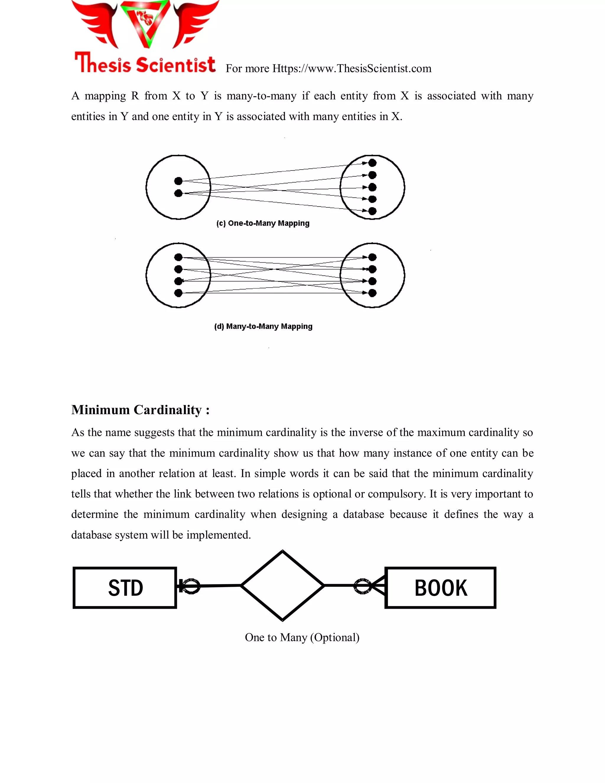 For more Https://www.ThesisScientist.com
A mapping R from X to Y is many-to-many if each entity from X is associated with many
entities in Y and one entity in Y is associated with many entities in X.
Minimum Cardinality :
As the name suggests that the minimum cardinality is the inverse of the maximum cardinality so
we can say that the minimum cardinality show us that how many instance of one entity can be
placed in another relation at least. In simple words it can be said that the minimum cardinality
tells that whether the link between two relations is optional or compulsory. It is very important to
determine the minimum cardinality when designing a database because it defines the way a
database system will be implemented.
STD BOOK
One to Many (Optional)
 