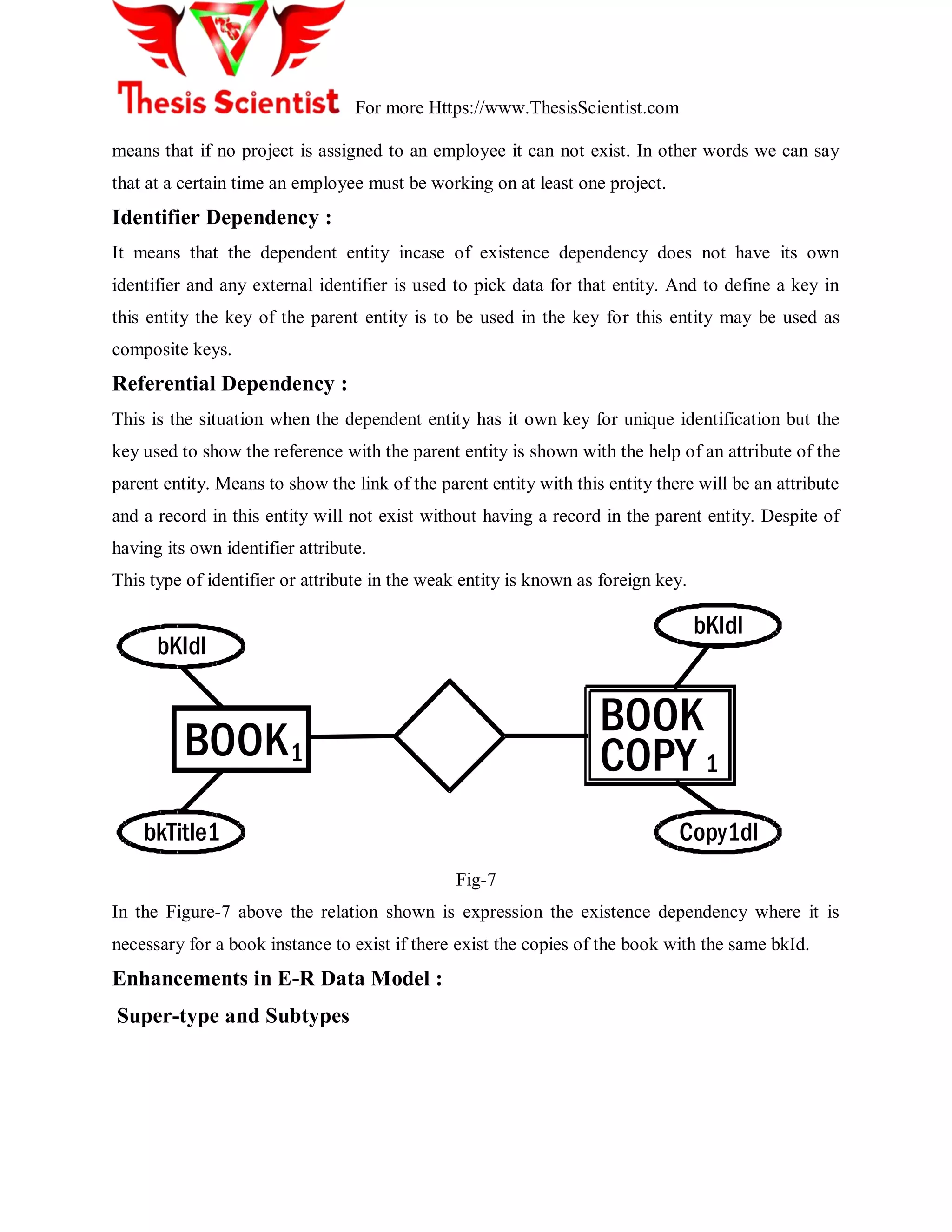 For more Https://www.ThesisScientist.com
means that if no project is assigned to an employee it can not exist. In other words we can say
that at a certain time an employee must be working on at least one project.
Identifier Dependency :
It means that the dependent entity incase of existence dependency does not have its own
identifier and any external identifier is used to pick data for that entity. And to define a key in
this entity the key of the parent entity is to be used in the key for this entity may be used as
composite keys.
Referential Dependency :
This is the situation when the dependent entity has it own key for unique identification but the
key used to show the reference with the parent entity is shown with the help of an attribute of the
parent entity. Means to show the link of the parent entity with this entity there will be an attribute
and a record in this entity will not exist without having a record in the parent entity. Despite of
having its own identifier attribute.
This type of identifier or attribute in the weak entity is known as foreign key.
bKIdI
bkTitle1 Copy1dI
1 1
BOOK
BOOK
COPY
bKIdI
Fig-7
In the Figure-7 above the relation shown is expression the existence dependency where it is
necessary for a book instance to exist if there exist the copies of the book with the same bkId.
Enhancements in E-R Data Model :
Super-type and Subtypes
 