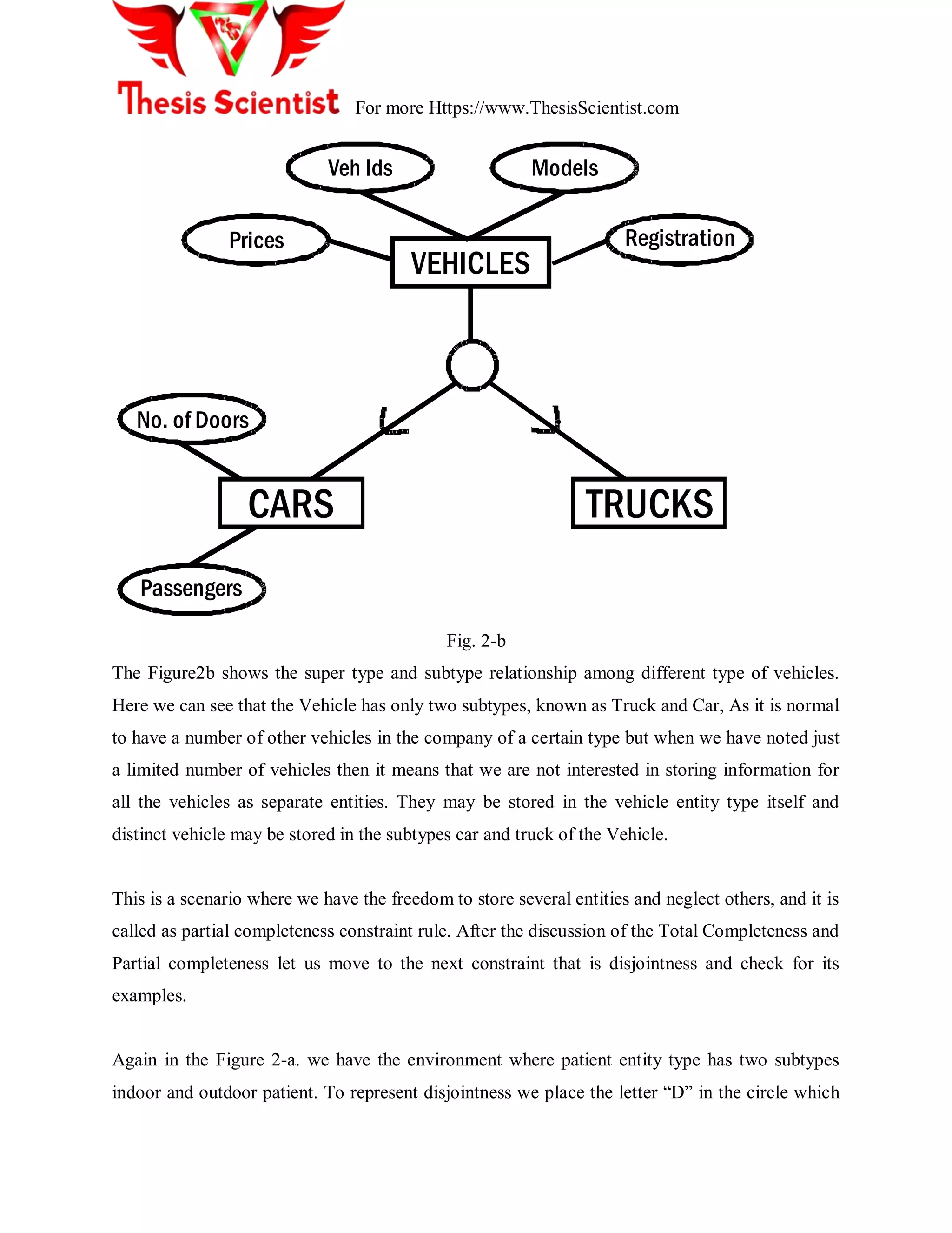 For more Https://www.ThesisScientist.com
VEHICLES
Veh Ids
Prices
No. of Doors
Passengers
CARS TRUCKS
Registration
Models
Fig. 2-b
The Figure2b shows the super type and subtype relationship among different type of vehicles.
Here we can see that the Vehicle has only two subtypes, known as Truck and Car, As it is normal
to have a number of other vehicles in the company of a certain type but when we have noted just
a limited number of vehicles then it means that we are not interested in storing information for
all the vehicles as separate entities. They may be stored in the vehicle entity type itself and
distinct vehicle may be stored in the subtypes car and truck of the Vehicle.
This is a scenario where we have the freedom to store several entities and neglect others, and it is
called as partial completeness constraint rule. After the discussion of the Total Completeness and
Partial completeness let us move to the next constraint that is disjointness and check for its
examples.
Again in the Figure 2-a. we have the environment where patient entity type has two subtypes
indoor and outdoor patient. To represent disjointness we place the letter ―D‖ in the circle which
 