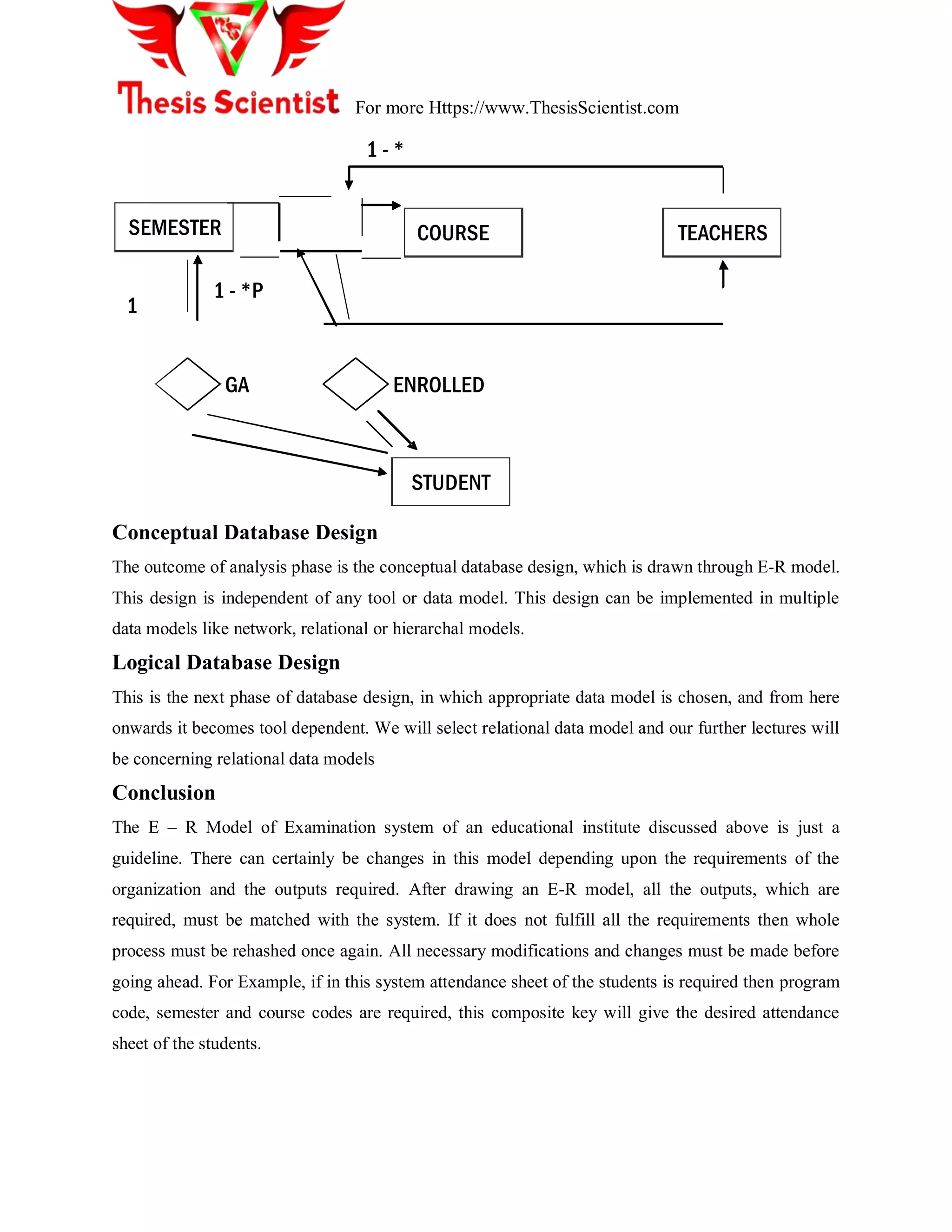 For more Https://www.ThesisScientist.com
SEMESTER
STUDENT
COURSE
ENROLLEDGA
1 - *P
1 - *
1
TEACHERS
Conceptual Database Design
The outcome of analysis phase is the conceptual database design, which is drawn through E-R model.
This design is independent of any tool or data model. This design can be implemented in multiple
data models like network, relational or hierarchal models.
Logical Database Design
This is the next phase of database design, in which appropriate data model is chosen, and from here
onwards it becomes tool dependent. We will select relational data model and our further lectures will
be concerning relational data models
Conclusion
The E – R Model of Examination system of an educational institute discussed above is just a
guideline. There can certainly be changes in this model depending upon the requirements of the
organization and the outputs required. After drawing an E-R model, all the outputs, which are
required, must be matched with the system. If it does not fulfill all the requirements then whole
process must be rehashed once again. All necessary modifications and changes must be made before
going ahead. For Example, if in this system attendance sheet of the students is required then program
code, semester and course codes are required, this composite key will give the desired attendance
sheet of the students.
 