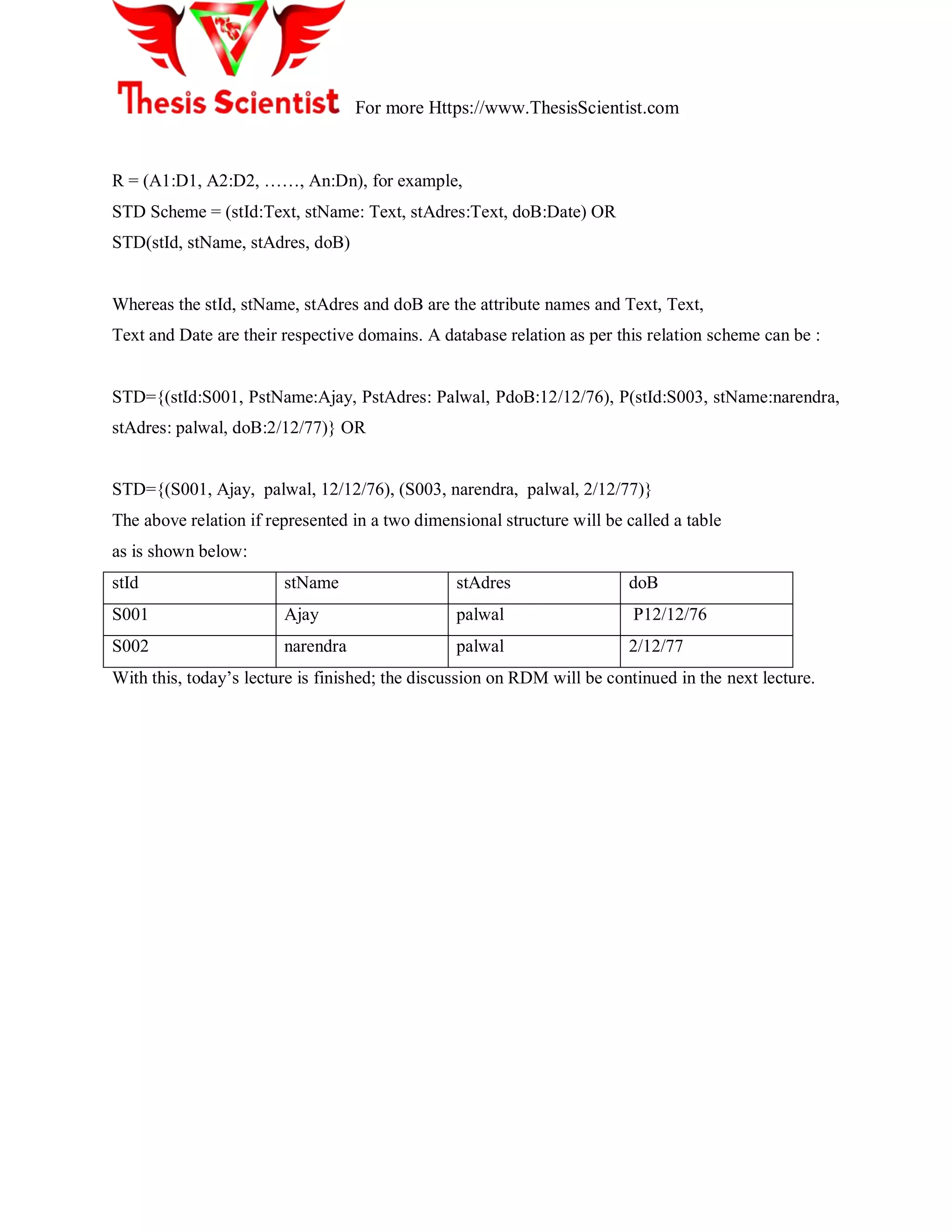 For more Https://www.ThesisScientist.com
R = (A1:D1, A2:D2, ……, An:Dn), for example,
STD Scheme = (stId:Text, stName: Text, stAdres:Text, doB:Date) OR
STD(stId, stName, stAdres, doB)
Whereas the stId, stName, stAdres and doB are the attribute names and Text, Text,
Text and Date are their respective domains. A database relation as per this relation scheme can be :
STD={(stId:S001, PstName:Ajay, PstAdres: Palwal, PdoB:12/12/76), P(stId:S003, stName:narendra,
stAdres: palwal, doB:2/12/77)} OR
STD={(S001, Ajay, palwal, 12/12/76), (S003, narendra, palwal, 2/12/77)}
The above relation if represented in a two dimensional structure will be called a table
as is shown below:
stId stName stAdres doB
S001 Ajay palwal P12/12/76
S002 narendra palwal 2/12/77
With this, today‘s lecture is finished; the discussion on RDM will be continued in the next lecture.
 