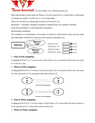 For more Https://www.ThesisScientist.com
Most relationships in data model are binary or at most ternary but we could define a relationship
set linking any number of entity sets i.e. n-ary relationship
Entity sets involved in a relationship set need not be distinct. E.g.
Roommate = {(Student1, Student2) | Student1 P Student Entity Set, Student2 P Student
Entity Set and Student 1 is the Roommate of Student2}
Relationship Cardinalities
The cardinality of a relationship is the number of entities to which another entity can map under
that relationship. Symbols for maximum and minimum cardinalities are:
Entity Type
Maximum
inside
Minimum
outside
 One-to-One mapping :
A mapping R from X to Y is one-to-one if each entity in X is associated with at most one entity
in Y and vice versa.
 Many-to-One mapping :
A mapping R from X to Y is many-to-one if each entity in X is associated with at most one entity
in Y but each entity in Y is associated with many entities in X.
 One-to-Many mapping :
A mapping R from X to Y is one-to-many if each entity in X is associated with many entities in
Y but each entity in Y is associated with one entity in X.
 Many-to-Many mapping :
 