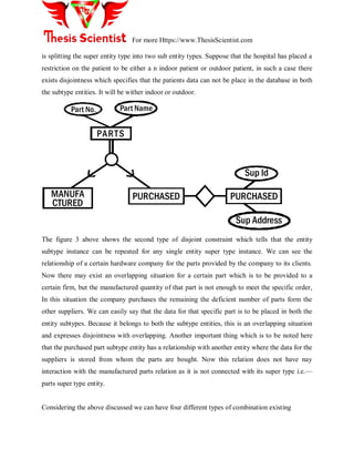 For more Https://www.ThesisScientist.com
is splitting the super entity type into two sub entity types. Suppose that the hospital has placed a
restriction on the patient to be either a n indoor patient or outdoor patient, in such a case there
exists disjointness which specifies that the patients data can not be place in the database in both
the subtype entities. It will be wither indoor or outdoor.
Part No. Part Name
PURCHASED PURCHASED
Sup Address
Sup Id
MANUFA
CTURED
PARTS
The figure 3 above shows the second type of disjoint constraint which tells that the entity
subtype instance can be repeated for any single entity super type instance. We can see the
relationship of a certain hardware company for the parts provided by the company to its clients.
Now there may exist an overlapping situation for a certain part which is to be provided to a
certain firm, but the manufactured quantity of that part is not enough to meet the specific order,
In this situation the company purchases the remaining the deficient number of parts form the
other suppliers. We can easily say that the data for that specific part is to be placed in both the
entity subtypes. Because it belongs to both the subtype entities, this is an overlapping situation
and expresses disjointness with overlapping. Another important thing which is to be noted here
that the purchased part subtype entity has a relationship with another entity where the data for the
suppliers is stored from whom the parts are bought. Now this relation does not have nay
interaction with the manufactured parts relation as it is not connected with its super type i.e.—
parts super type entity.
Considering the above discussed we can have four different types of combination existing
 
