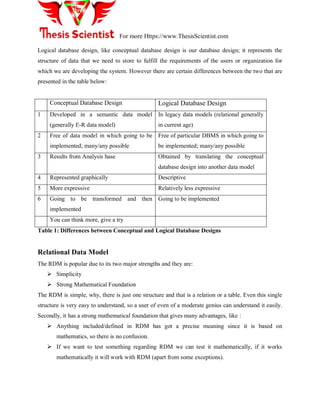 For more Https://www.ThesisScientist.com
Logical database design, like conceptual database design is our database design; it represents the
structure of data that we need to store to fulfill the requirements of the users or organization for
which we are developing the system. However there are certain differences between the two that are
presented in the table below:
Conceptual Database Design Logical Database Design
1 Developed in a semantic data model
(generally E-R data model)
In legacy data models (relational generally
in current age)
2 Free of data model in which going to be
implemented; many/any possible
Free of particular DBMS in which going to
be implemented; many/any possible
3 Results from Analysis hase Obtained by translating the conceptual
database design into another data model
4 Represented graphically Descriptive
5 More expressive Relatively less expressive
6 Going to be transformed and then
implemented
Going to be implemented
You can think more, give a try
Table 1: Differences between Conceptual and Logical Database Designs
Relational Data Model
The RDM is popular due to its two major strengths and they are:
 Simplicity
 Strong Mathematical Foundation
The RDM is simple, why, there is just one structure and that is a relation or a table. Even this single
structure is very easy to understand, so a user of even of a moderate genius can understand it easily.
Secondly, it has a strong mathematical foundation that gives many advantages, like :
 Anything included/defined in RDM has got a precise meaning since it is based on
mathematics, so there is no confusion.
 If we want to test something regarding RDM we can test it mathematically, if it works
mathematically it will work with RDM (apart from some exceptions).
 