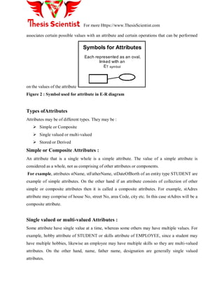 For more Https://www.ThesisScientist.com
associates certain possible values with an attribute and certain operations that can be performed
on the values of the attribute
Each represented as an oval,
linked with an
ET symbol
Symbols for Attributes
Figure 2 : Symbol used for attribute in E-R diagram
Types ofAttributes
Attributes may be of different types. They may be :
 Simple or Composite
 Single valued or multi-valued
 Stored or Derived
Simple or Composite Attributes :
An attribute that is a single whole is a simple attribute. The value of a simple attribute is
considered as a whole, not as comprising of other attributes or components.
For example, attributes stName, stFatherName, stDateOfBorth of an entity type STUDENT are
example of simple attributes. On the other hand if an attribute consists of collection of other
simple or composite attributes then it is called a composite attributes. For example, stAdres
attribute may comprise of house No, street No, area Code, city etc. In this case stAdres will be a
composite attribute.
Single valued or multi-valued Attributes :
Some attribute have single value at a time, whereas some others may have multiple values. For
example, hobby attribute of STUDENT or skills attribute of EMPLOYEE, since a student may
have multiple hobbies, likewise an employee may have multiple skills so they are multi-valued
attributes. On the other hand, name, father name, designation are generally single valued
attributes.
 