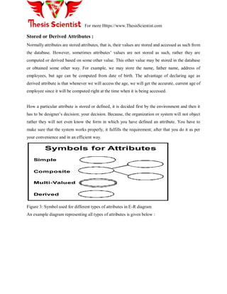 For more Https://www.ThesisScientist.com
Stored or Derived Attributes :
Normally attributes are stored attributes, that is, their values are stored and accessed as such from
the database. However, sometimes attributes‘ values are not stored as such, rather they are
computed or derived based on some other value. This other value may be stored in the database
or obtained some other way. For example, we may store the name, father name, address of
employees, but age can be computed from date of birth. The advantage of declaring age as
derived attribute is that whenever we will access the age, we will get the accurate, current age of
employee since it will be computed right at the time when it is being accessed.
How a particular attribute is stored or defined, it is decided first by the environment and then it
has to be designer‘s decision; your decision. Because, the organization or system will not object
rather they will not even know the form in which you have defined an attribute. You have to
make sure that the system works properly, it fulfills the requirement; after that you do it as per
your convenience and in an efficient way.
Symbols for Attributes
Simple
Composite
Multi-Valued
Derived
Figure 3: Symbol used for different types of attributes in E-R diagram
An example diagram representing all types of attributes is given below :
 