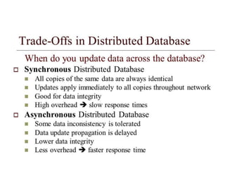 UNIT3 DBMS.pptx operation nd management of data base