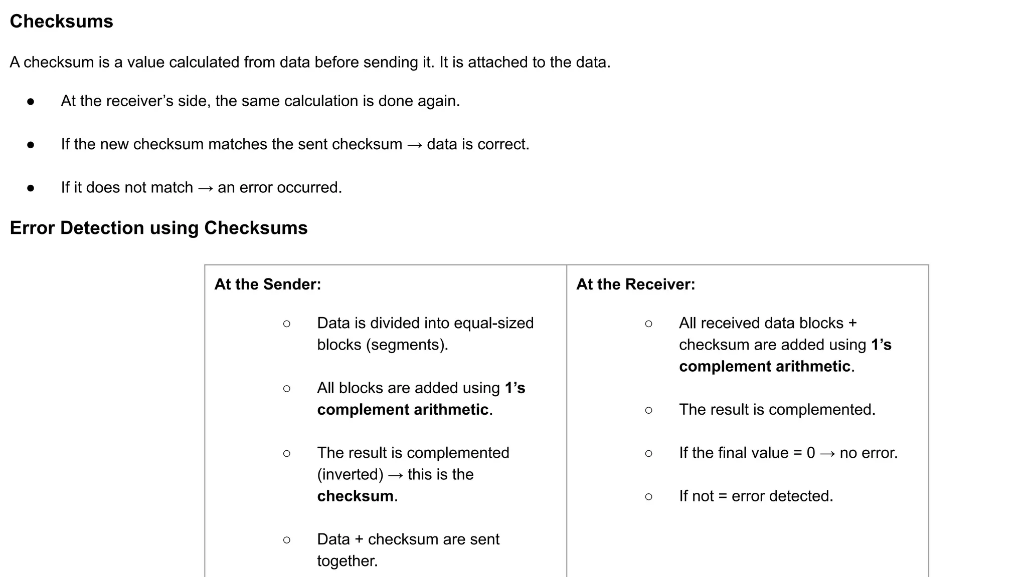 Checksums A checksum is a value calculated from data before sending it. It is attached to the data. ● At the receiver’s side, the same calculation is done again. ● If the new checksum matches the sent checksum → data is correct. ● If it does not match → an error occurred. Error Detection using Checksums At the Sender: ○ Data is divided into equal-sized blocks (segments). ○ All blocks are added using 1’s complement arithmetic. ○ The result is complemented (inverted) → this is the checksum. ○ Data + checksum are sent together. At the Receiver: ○ All received data blocks + checksum are added using 1’s complement arithmetic. ○ The result is complemented. ○ If the final value = 0 → no error. ○ If not = error detected. 