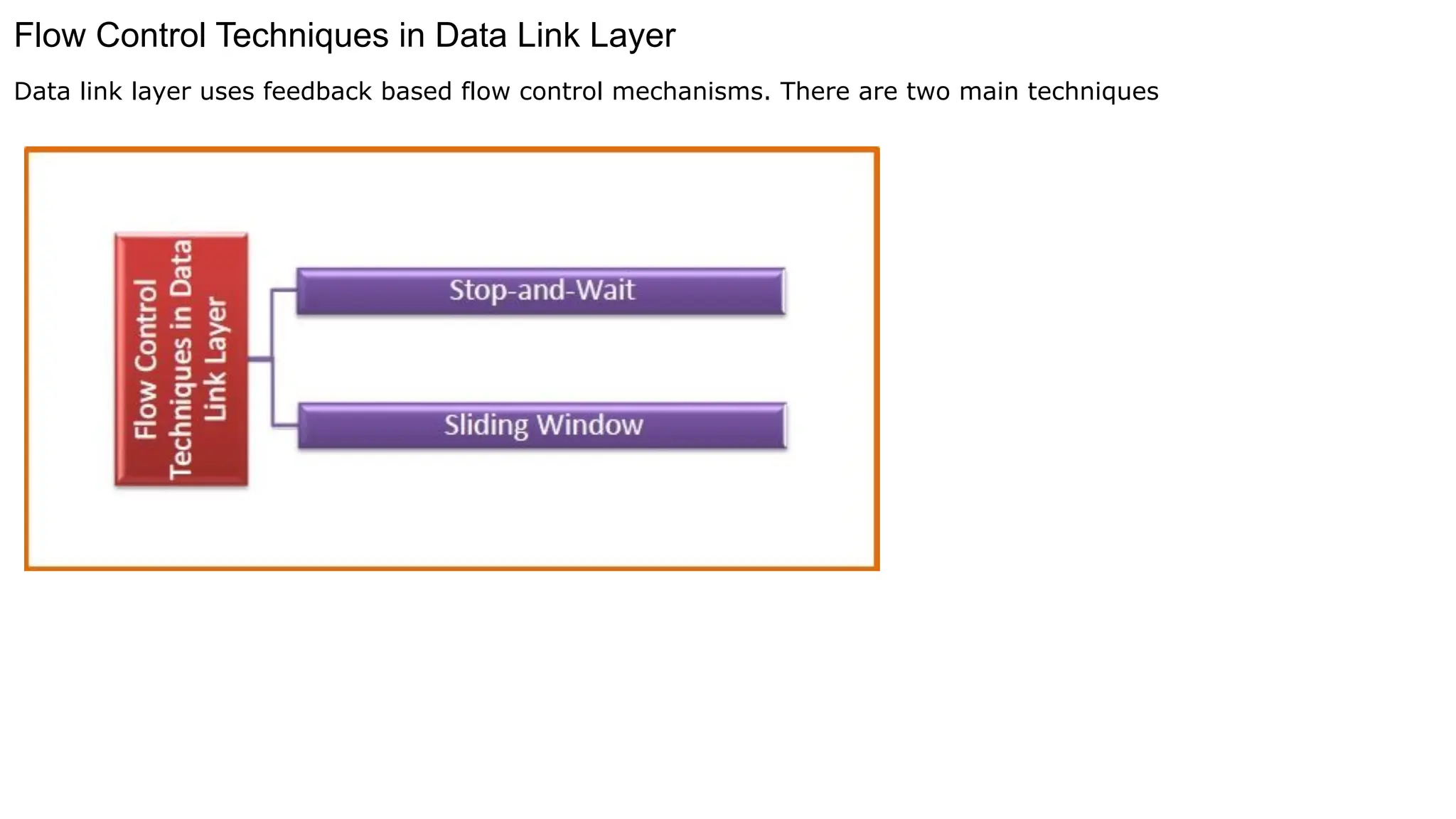 Flow Control Techniques in Data Link Layer Data link layer uses feedback based flow control mechanisms. There are two main techniques 