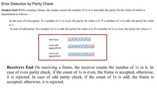 Receivers End On receiving a frame, the receiver counts the number of 1s in it. In
case of even parity check, if the count of 1s is even, the frame is accepted, otherwise,
it is rejected. In case of odd parity check, if the count of 1s is odd, the frame is
accepted, otherwise, it is rejected.
Error Detection by Parity Check
Senders End While creating a frame, the sender counts the number of 1s in it and adds the parity bit the value of which is
determined as follows -
In the case of even parity: If a number of 1s is even, the parity bit value is 0. If a number of 1s is odd, the parity bit value
is 1.
In case of odd parity: If a number of 1s is odd, the parity bit value is 0. If a number of 1s is even, the parity bit value is 1.
 