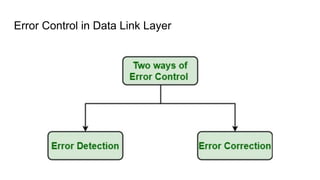 Error Control in Data Link Layer
 