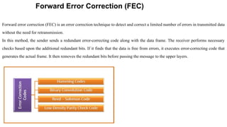 Forward Error Correction (FEC)
Forward error correction (FEC) is an error correction technique to detect and correct a limited number of errors in transmitted data
without the need for retransmission.
In this method, the sender sends a redundant error-correcting code along with the data frame. The receiver performs necessary
checks based upon the additional redundant bits. If it finds that the data is free from errors, it executes error-correcting code that
generates the actual frame. It then removes the redundant bits before passing the message to the upper layers.
 
