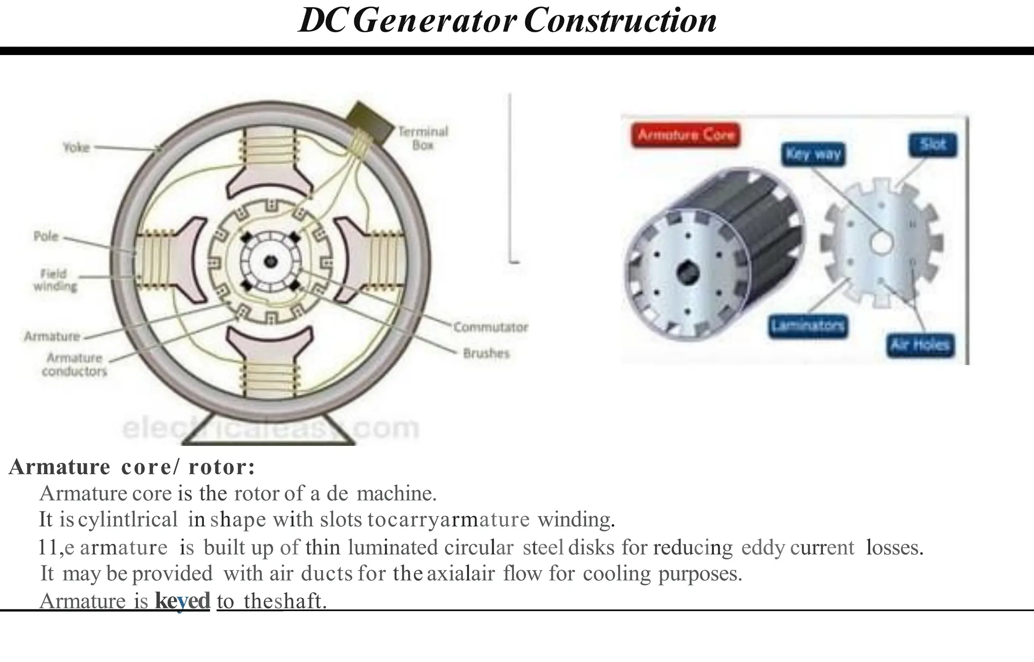 DCGenerator Construction
Armature core/ rotor:
Armature core is the rotor of a de machine.
It iscylintlrical in shape with slots tocarryarmature winding.
11,e armature is built up of thin luminated circular steel disks for reducing eddy current losses.
It may be provided with air ducts for the axialair flow for cooling purposes.
Armature is keyed to theshaft.
 
