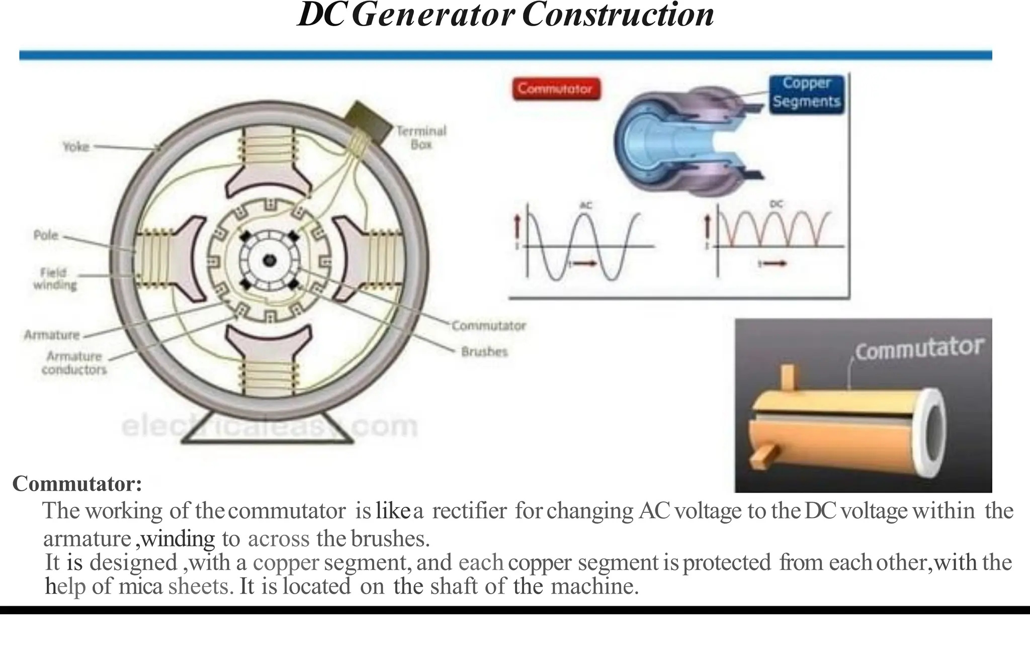 DCGenerator Construction
Commutator:
The working of thecommutator islikea rectifier forchanging ACvoltage to theDCvoltage within the
armature,winding to across the brushes.
It is designed ,with a copper segment,and eachcopper segment isprotected from eachother,with the
help of mica sheets. It is located on the shaft of the machine.
 