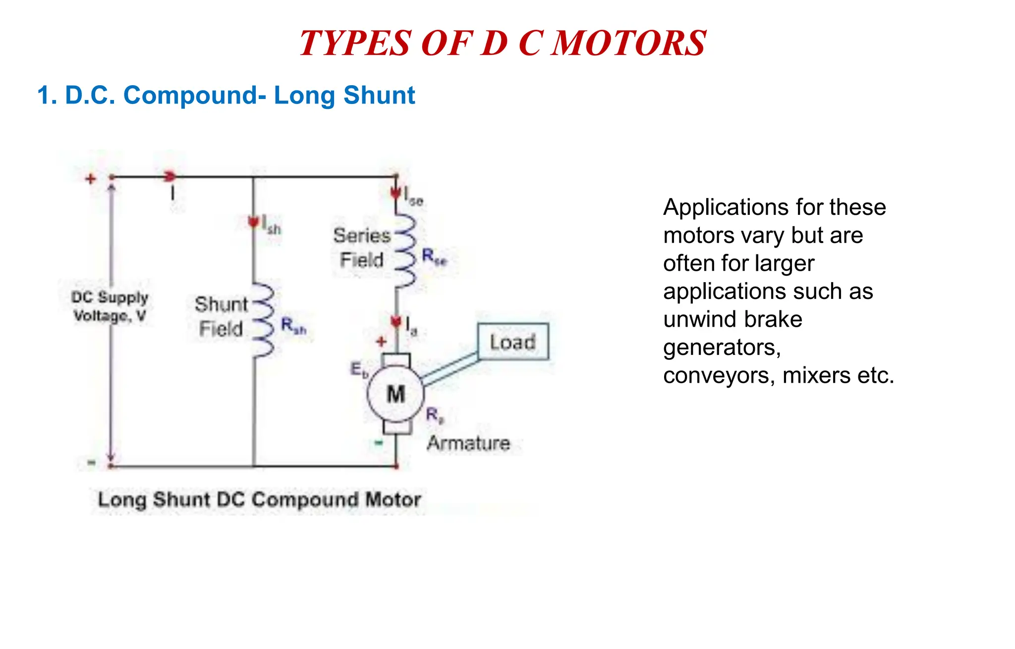 TYPES OF D C MOTORS
1. D.C. Compound- Long Shunt
Applications for these
motors vary but are
often for larger
applications such as
unwind brake
generators,
conveyors, mixers etc.
 
