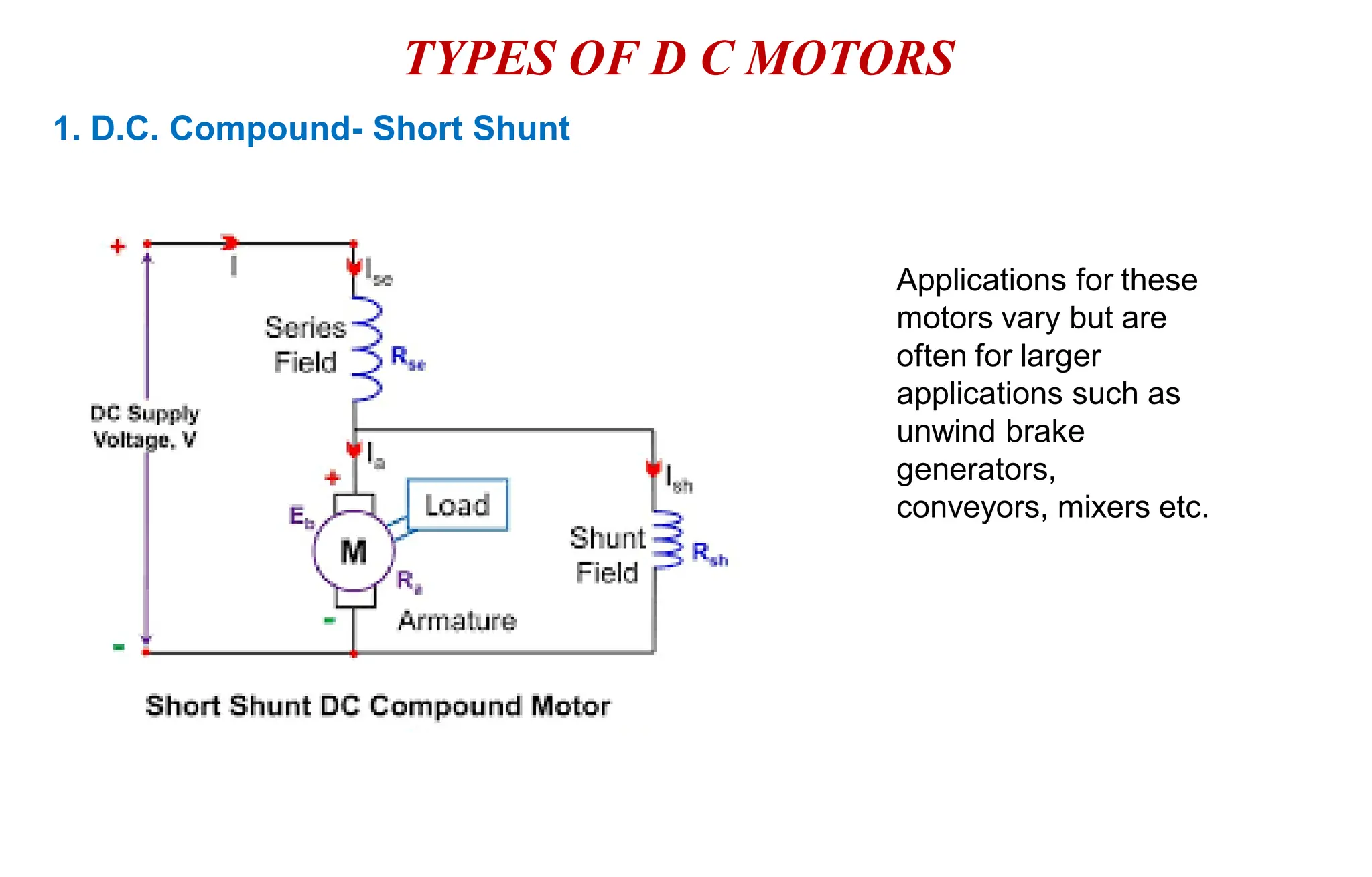 TYPES OF D C MOTORS
1. D.C. Compound- Short Shunt
Applications for these
motors vary but are
often for larger
applications such as
unwind brake
generators,
conveyors, mixers etc.
 