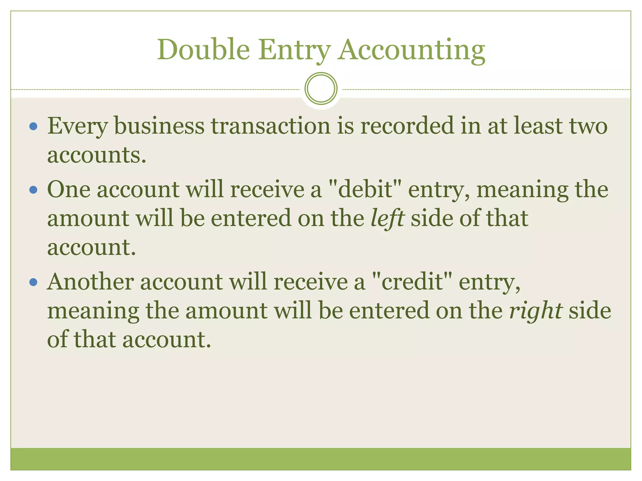 Double Entry Accounting 
 Every business transaction is recorded in at least two 
accounts. 
 One account will receive a "debit" entry, meaning the 
amount will be entered on the left side of that 
account. 
 Another account will receive a "credit" entry, 
meaning the amount will be entered on the right side 
of that account. 
 