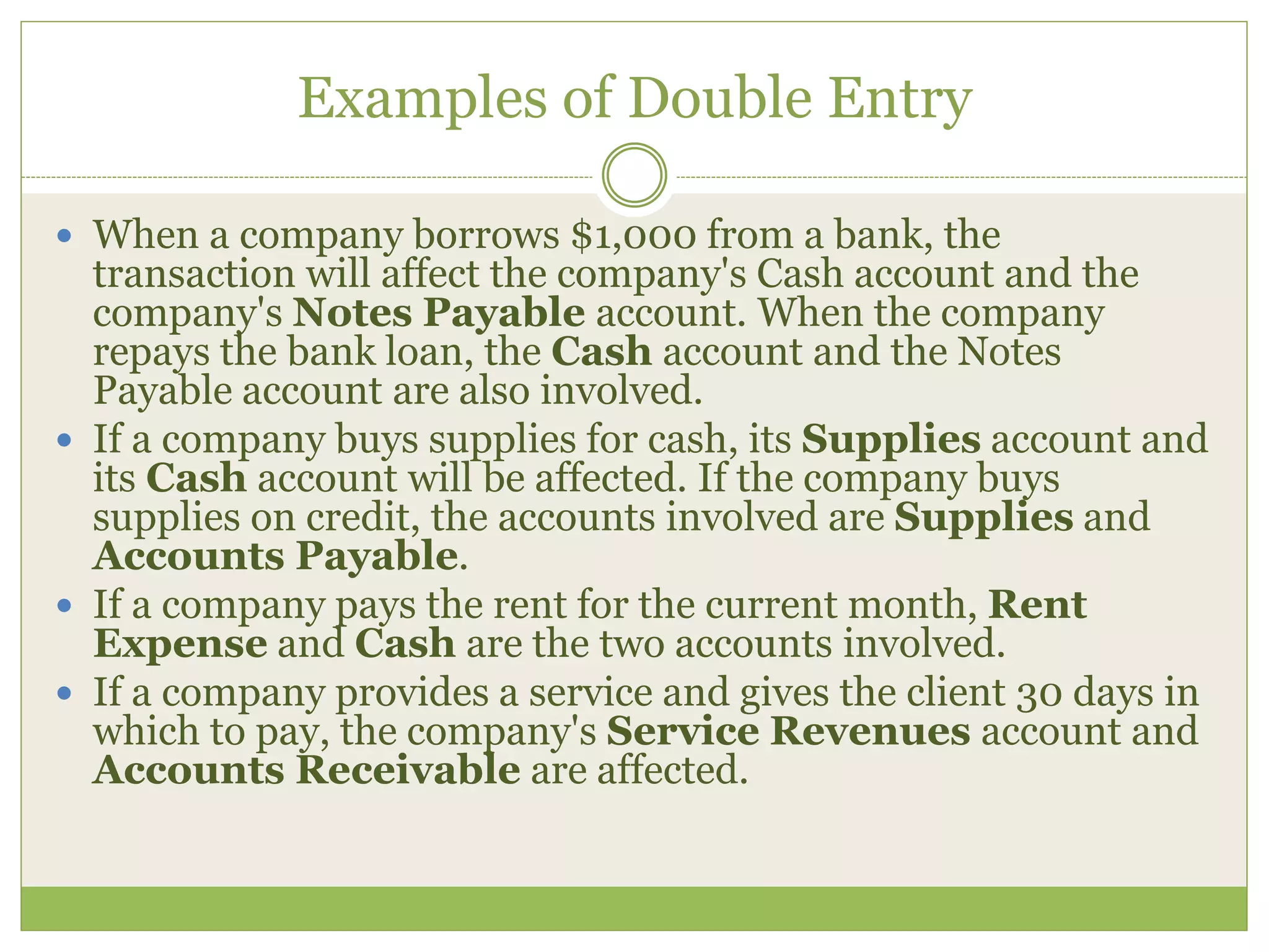 Examples of Double Entry 
 When a company borrows $1,000 from a bank, the 
transaction will affect the company's Cash account and the 
company's Notes Payable account. When the company 
repays the bank loan, the Cash account and the Notes 
Payable account are also involved. 
 If a company buys supplies for cash, its Supplies account and 
its Cash account will be affected. If the company buys 
supplies on credit, the accounts involved are Supplies and 
Accounts Payable. 
 If a company pays the rent for the current month, Rent 
Expense and Cash are the two accounts involved. 
 If a company provides a service and gives the client 30 days in 
which to pay, the company's Service Revenues account and 
Accounts Receivable are affected. 
 