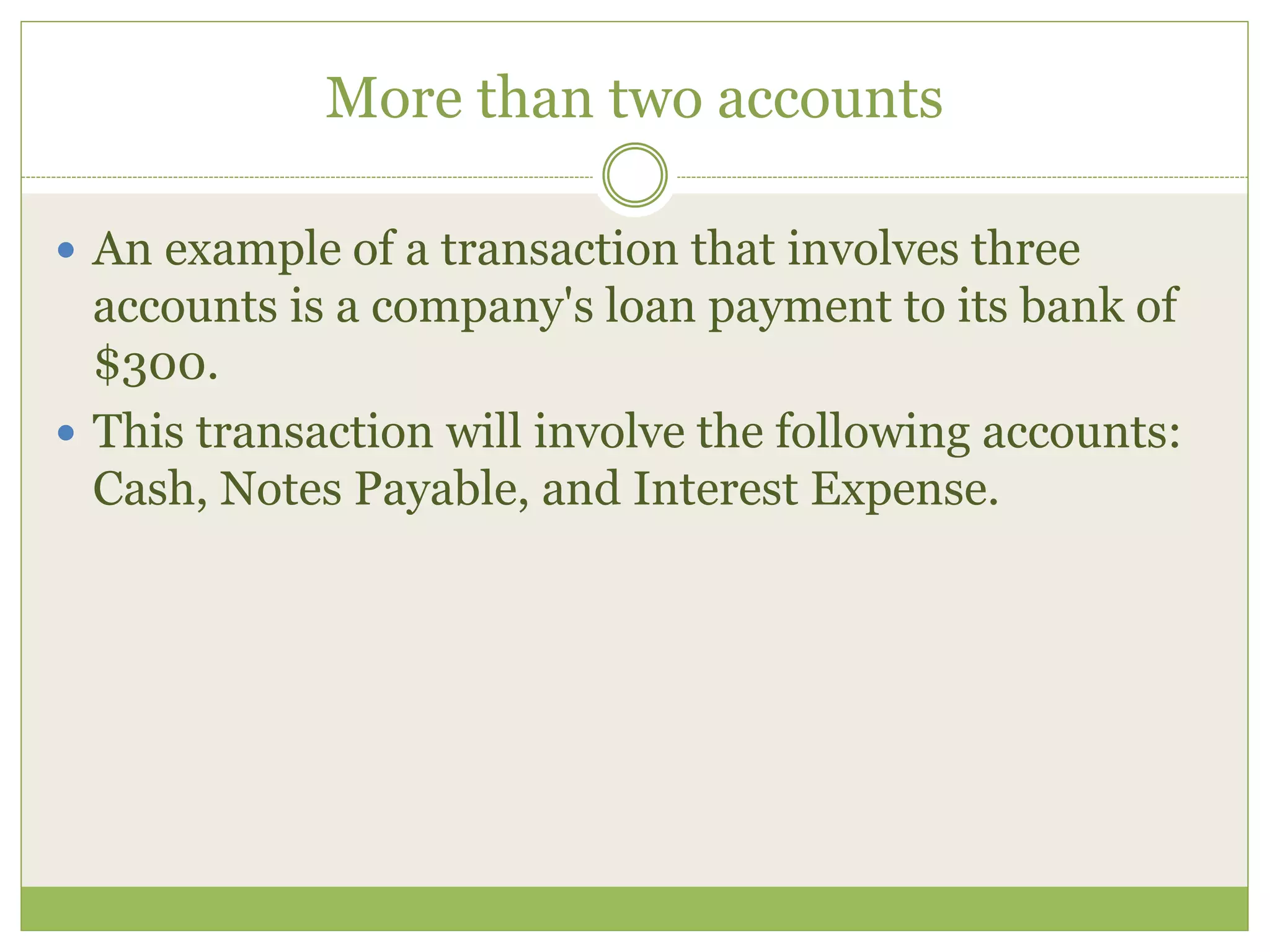 More than two accounts 
 An example of a transaction that involves three 
accounts is a company's loan payment to its bank of 
$300. 
 This transaction will involve the following accounts: 
Cash, Notes Payable, and Interest Expense. 
 