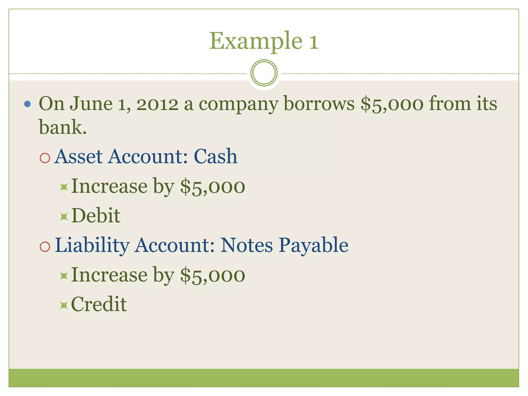 Example 1 
 On June 1, 2012 a company borrows $5,000 from its 
bank. 
 Asset Account: Cash 
Increase by $5,000 
Debit 
 Liability Account: Notes Payable 
Increase by $5,000 
Credit 
 
