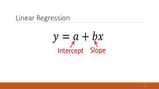 51
Linear Regression
 