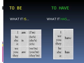 TO BE  TO HAVE WHAT IT  IS …  WHAT IT  HAS … 