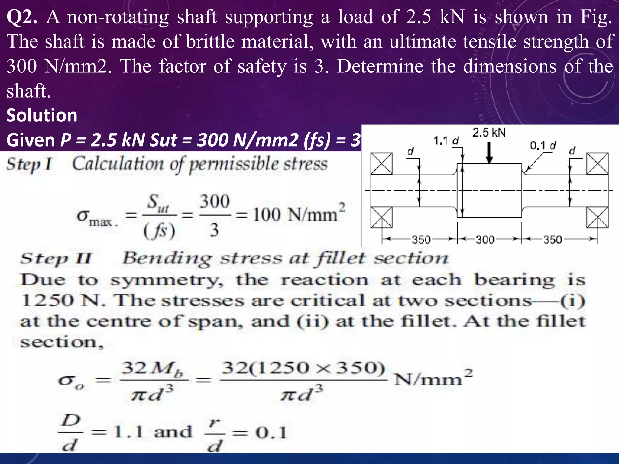Q2. A non-rotating shaft supporting a load of 2.5 kN is shown in Fig.
The shaft is made of brittle material, with an ultimate tensile strength of
300 N/mm2. The factor of safety is 3. Determine the dimensions of the
shaft.
Solution
Given P = 2.5 kN Sut = 300 N/mm2 (fs) = 3
 