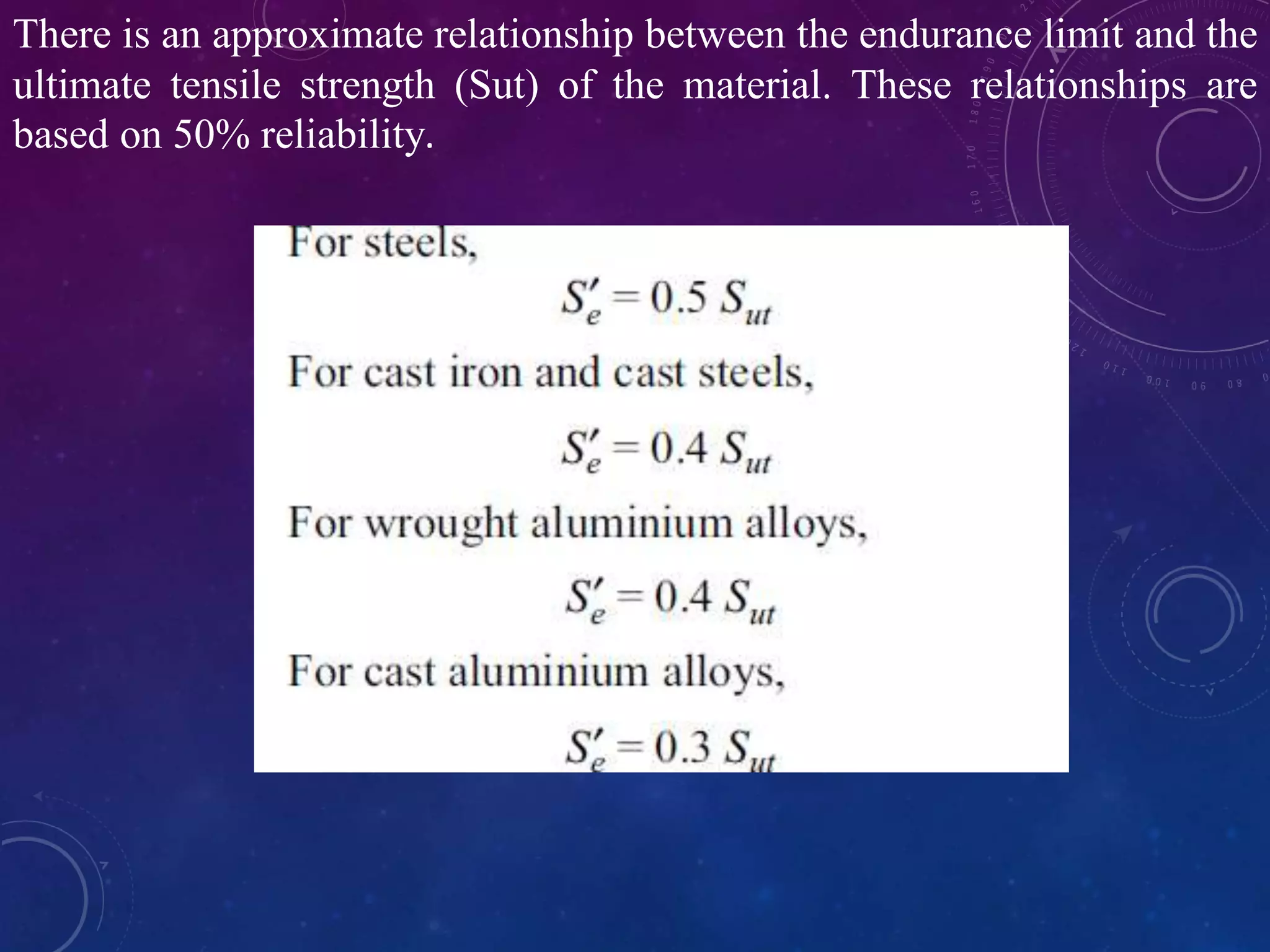 There is an approximate relationship between the endurance limit and the
ultimate tensile strength (Sut) of the material. These relationships are
based on 50% reliability.
 